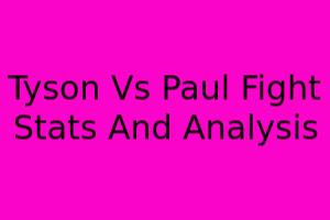 Mike tyson and jake paul will only be allowed to win by knockout